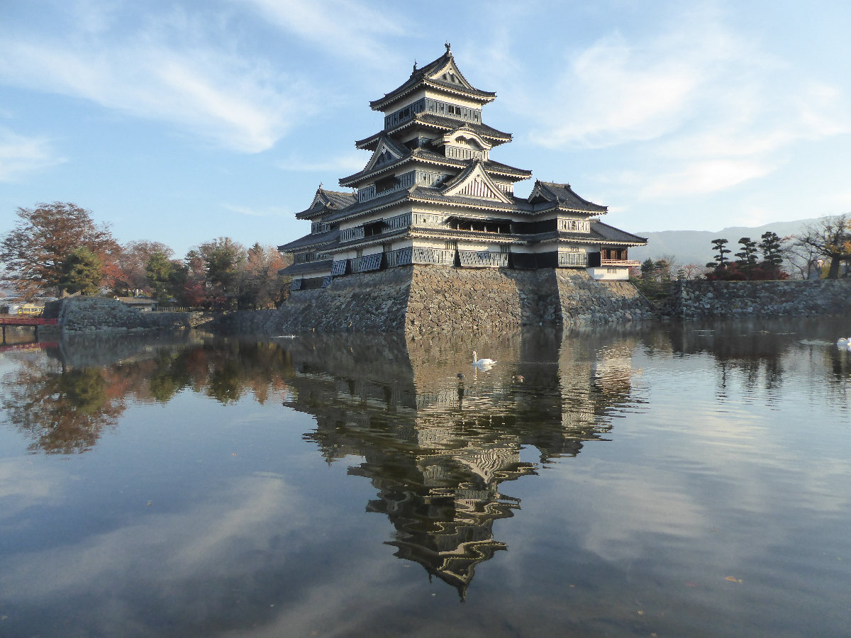 Different types of accommodation in Japan